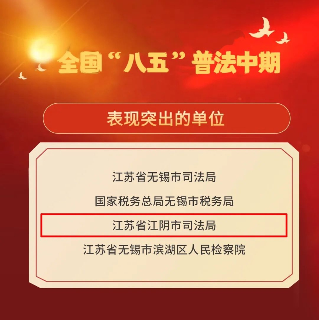 喜報 | 全國通報表揚！